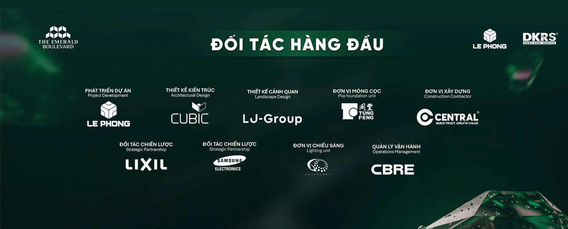 Slide đối tác hàng đầu của The Emerald Boulevard cập nhật tháng 4 năm 2026