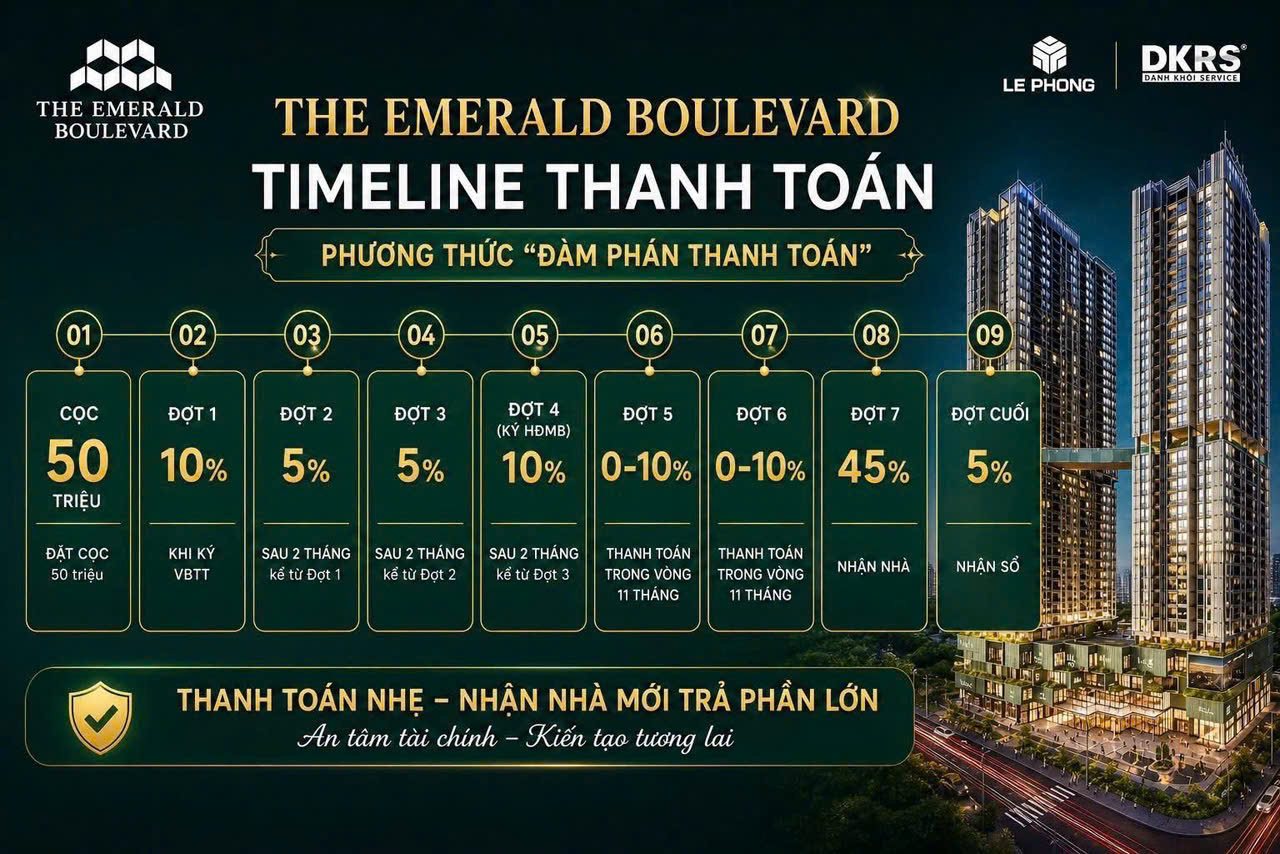 Phương thức thanh toán The Emerald Boulevard năm 2026 chiết khấu thanh toán nhanh đến 10%